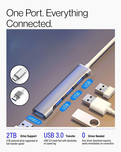 Keenii USB hub shown connecting multiple devices through one Type C port