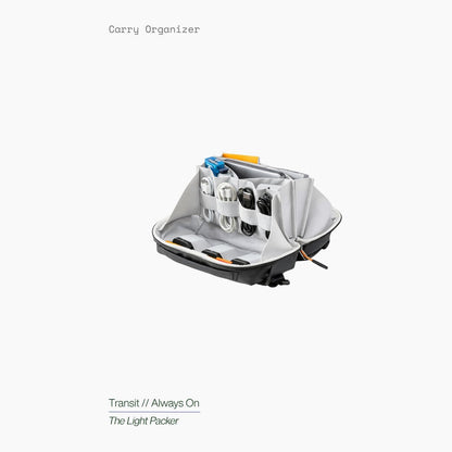 ATM-ORG-001 product overview