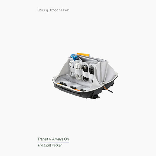 ATM-ORG-001 product overview