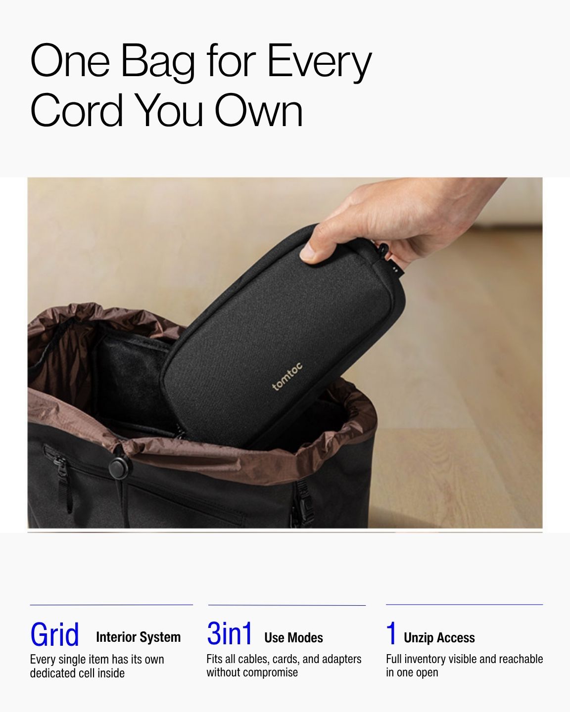 Keenii carry organizer interior grid layout for cables cards and adapters