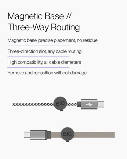 Keenii carry organizer magnetic base detail with three way cable routing